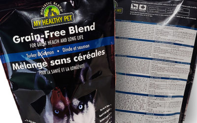 Dog Food Resealable Bag